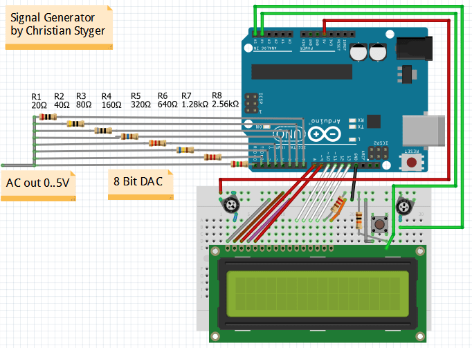 Arduino Frequency Generator Arduino Square Wave Generator, 42 OFF