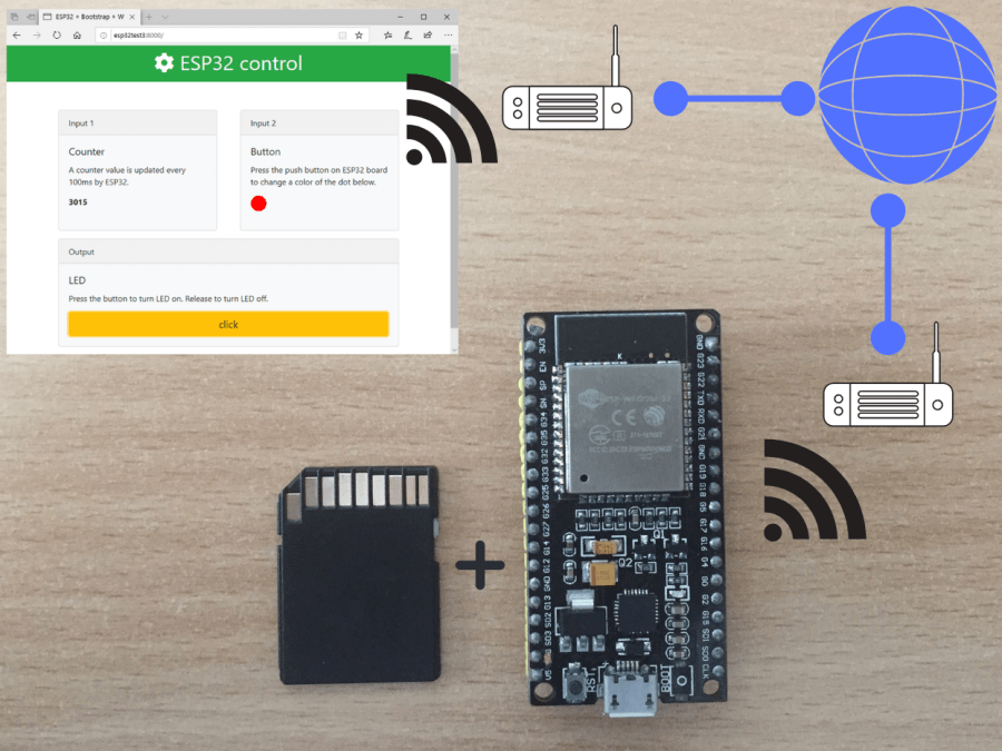Host  Page Over the on ESP32 Using SD Card Hackster.io