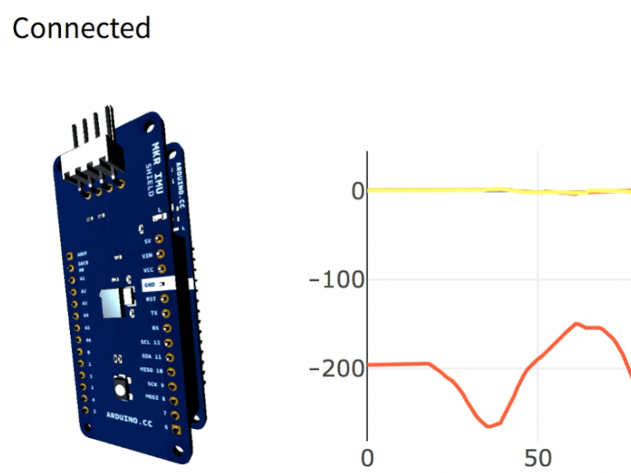 Sensor Data Streaming with Arduino Hackster.io