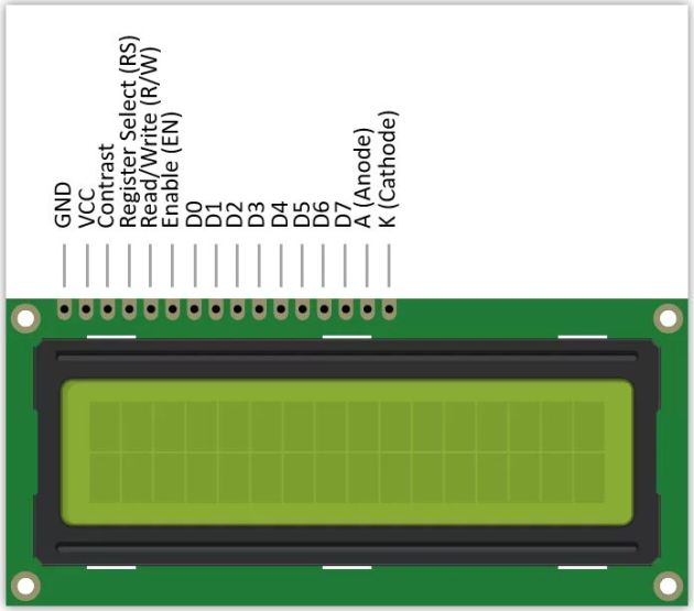 Interface a 16x2 Character LCD Hackster.io