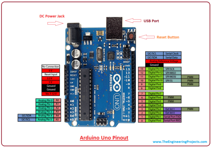 Simple LCD Arduino Game - Arduino Project Hub