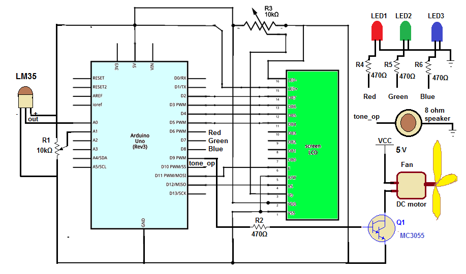 Temperature Controlled Fan with LCD Using Arduino Hackster.io