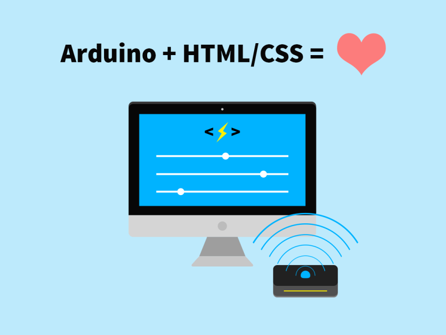 Easy Interaction Prototyping with HTML, Arduino and Involt Arduino
