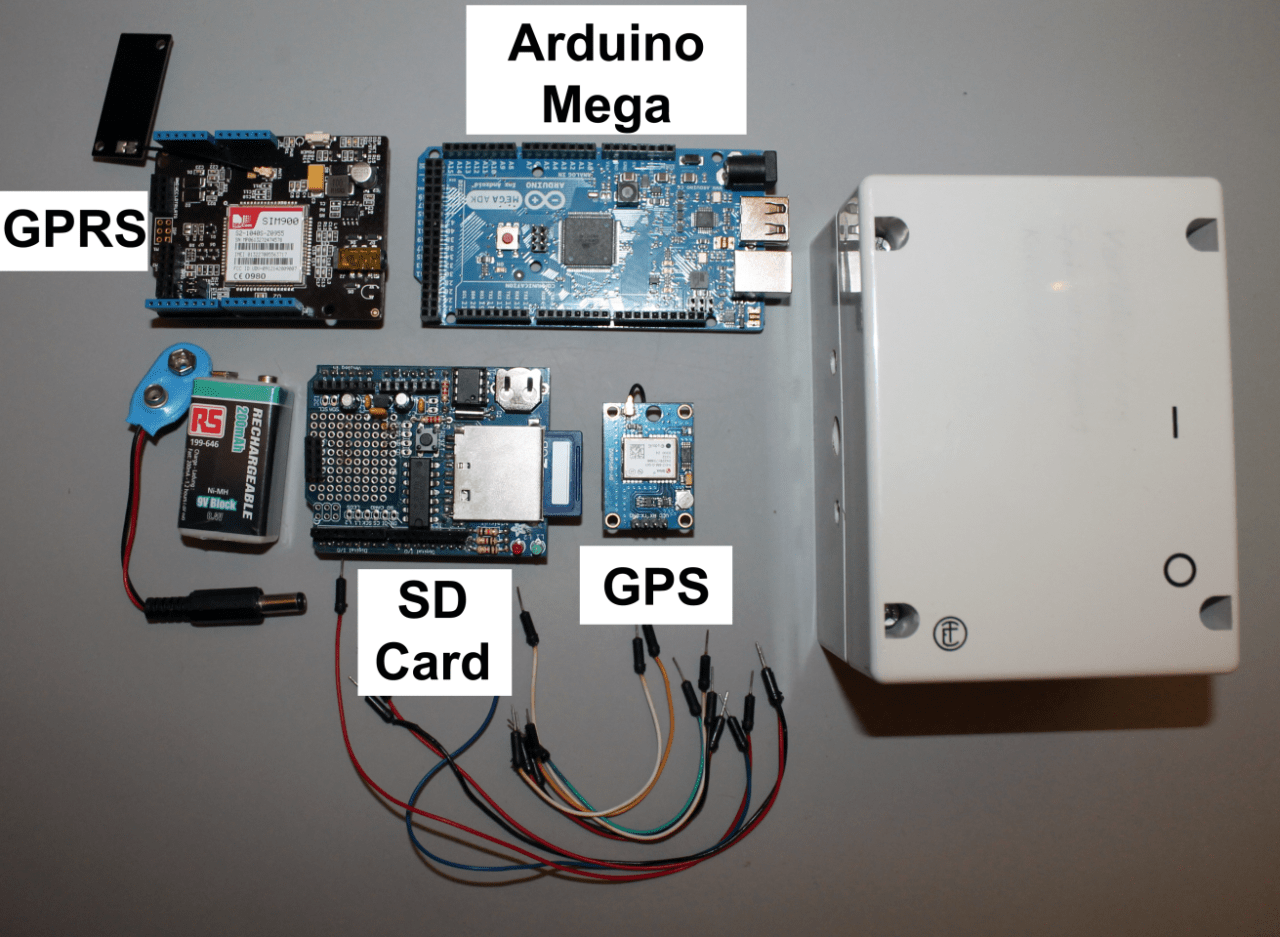 World Maps Library Complete Resources Arduino Gps Tracker Google Maps