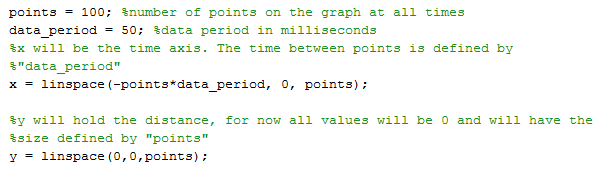 Sonar Distance Graph on MatLab Hackster.io