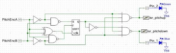 Quadrature Decoding With Logic Gates (No UDBs/TCPWMs Used) - Hackster.io