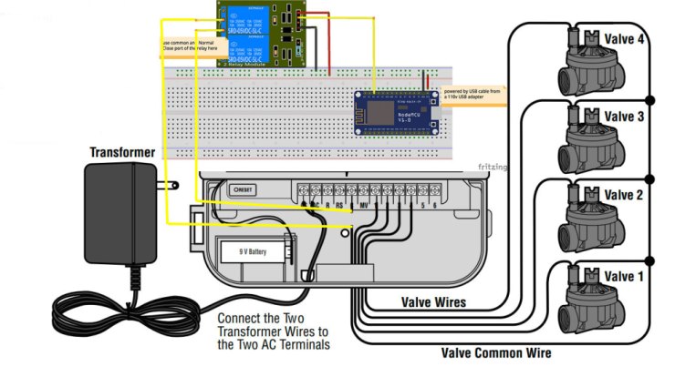 Thingspeak and Internet Sprinkler - Hackster.io