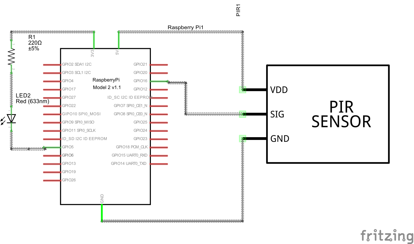 Motion Sensor Surveillance Camera using Azure Storage (C) Hackster.io