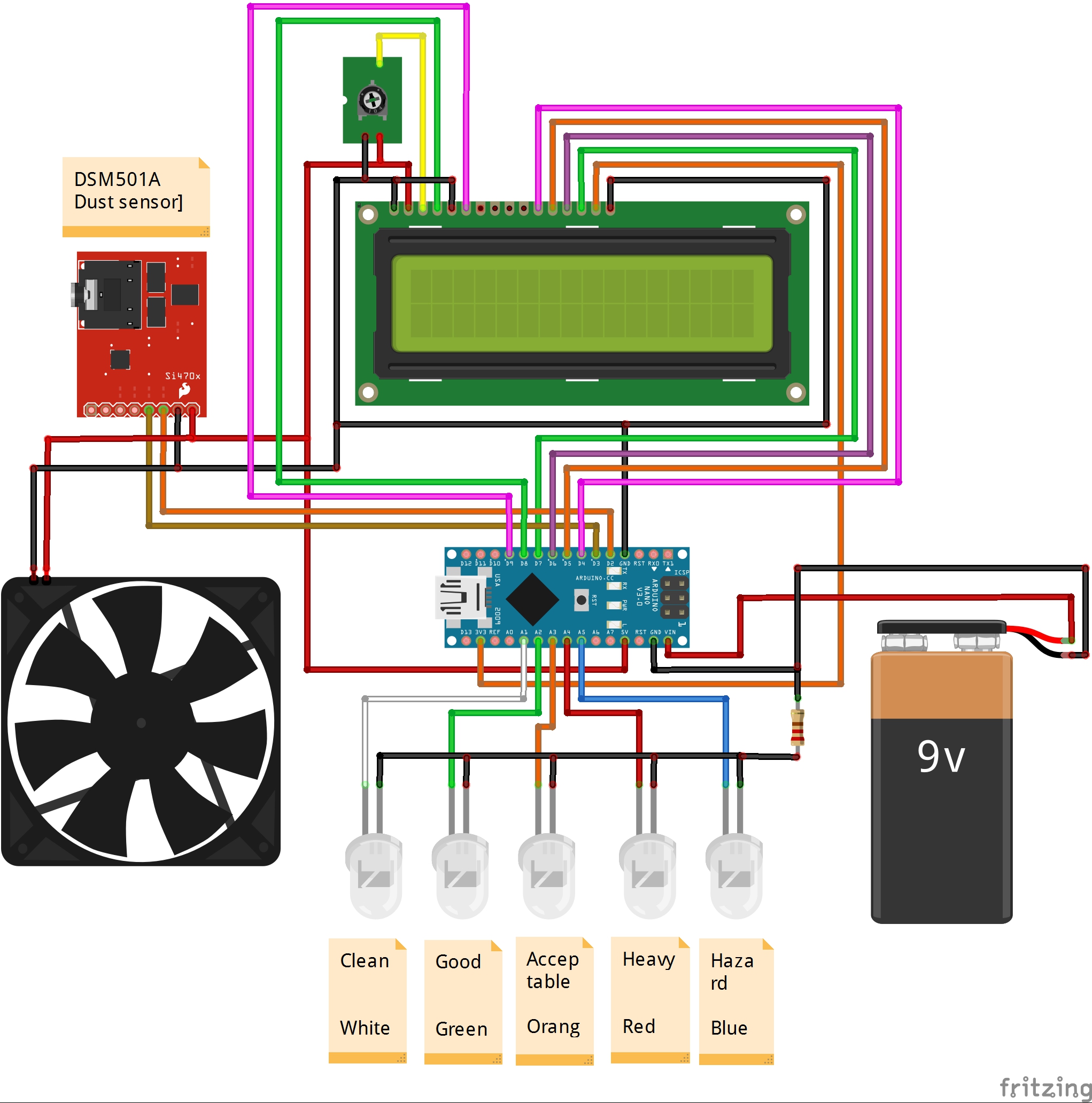 Arduino Air Quality Monitor with DSM501A Sensor Arduino Project Hub
