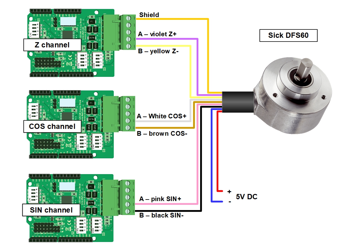 How to Use Incremental Encoders Arduino Project Hub How to Use Incremental Encoders Arduino Project Hub