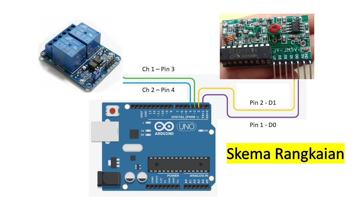How to Connect Remote Control 4 Channel to Arduino Arduino Project Hub