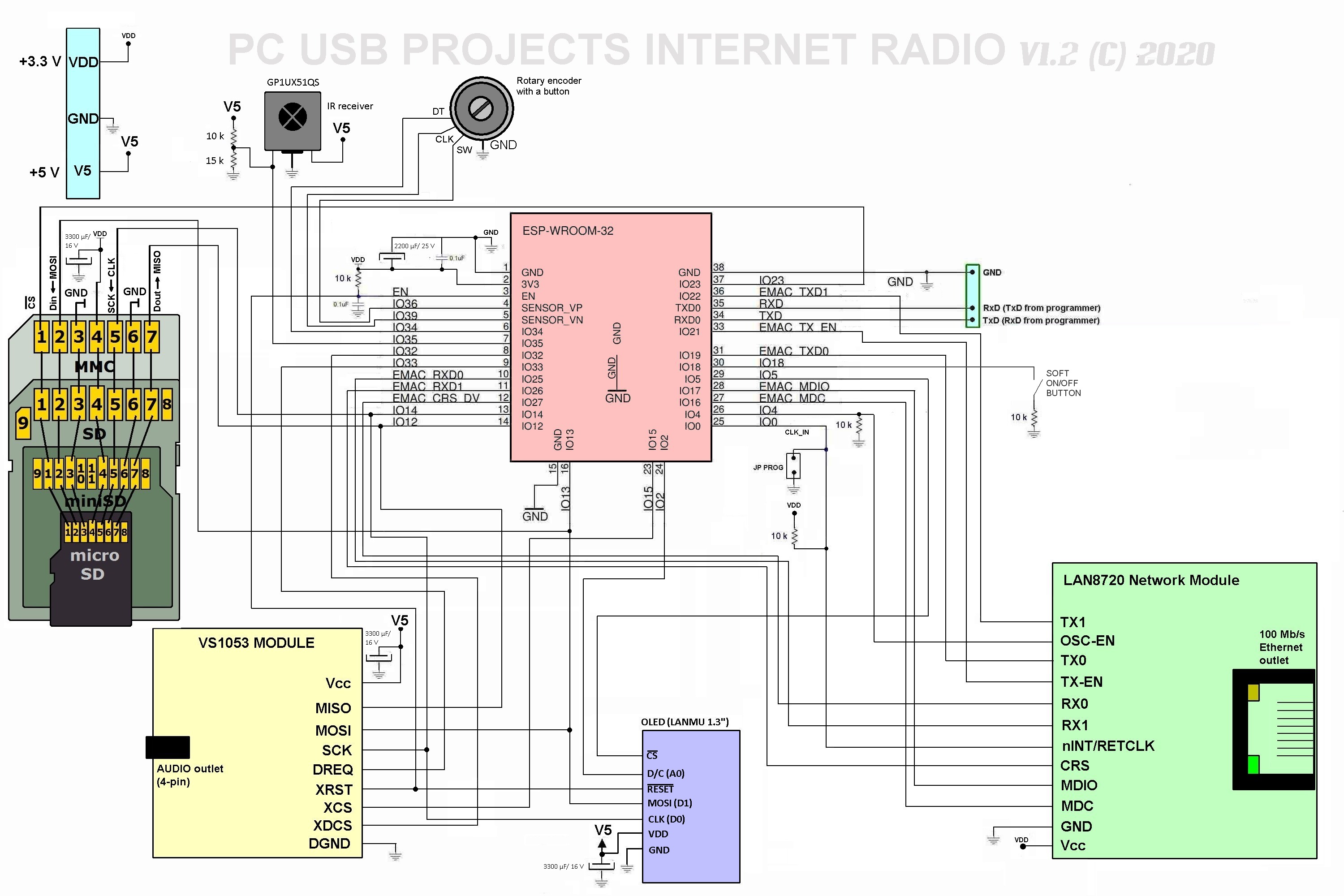 ESP32 Radio with wired connection Hackster.io