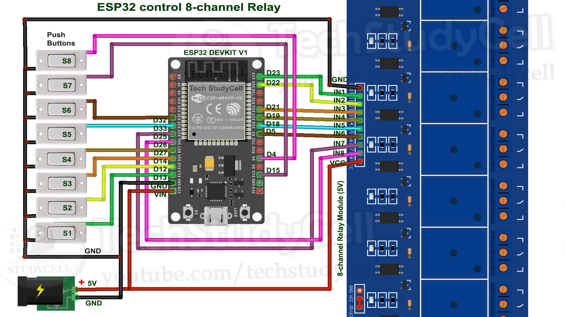 ESP32 Smart Home System With Alexa App & Manual Switches Hackster.io