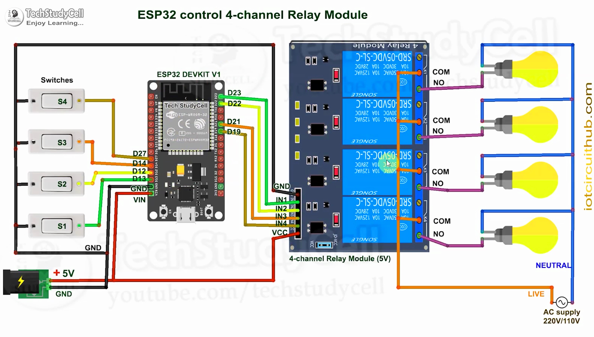 Blynk Home Automation with Multiple ESP32 & NodeMCU Network Hackster.io
