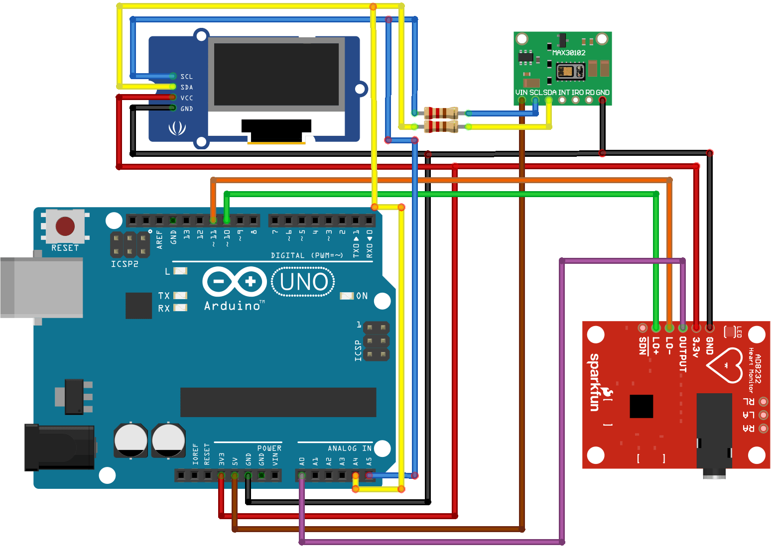 Small COVID medikit (SPO2 + Heart Rate + ECG) with MATLAB Arduino