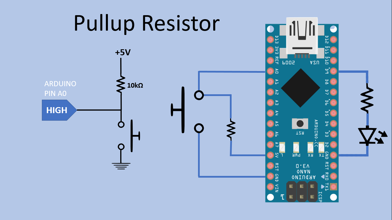 Using Pushbuttons with Arduino. Pullup vs Pulldown resistors Arduino