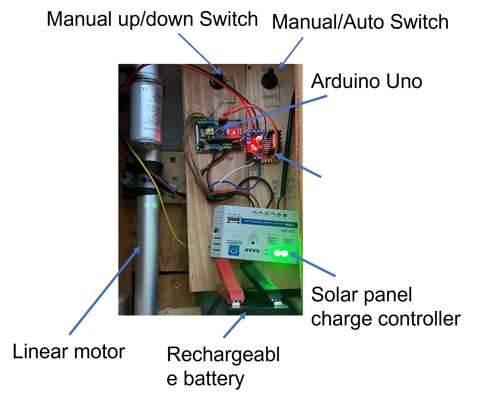 Automatic door and water controller for chicken coop Hackster.io