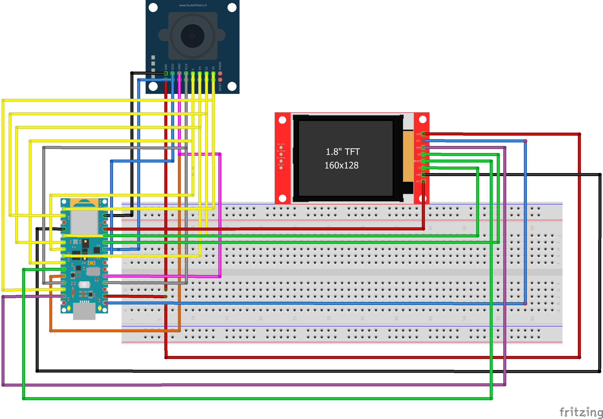 Tutorial TinyML with OV7670 Camera module! Arduino Project Hub