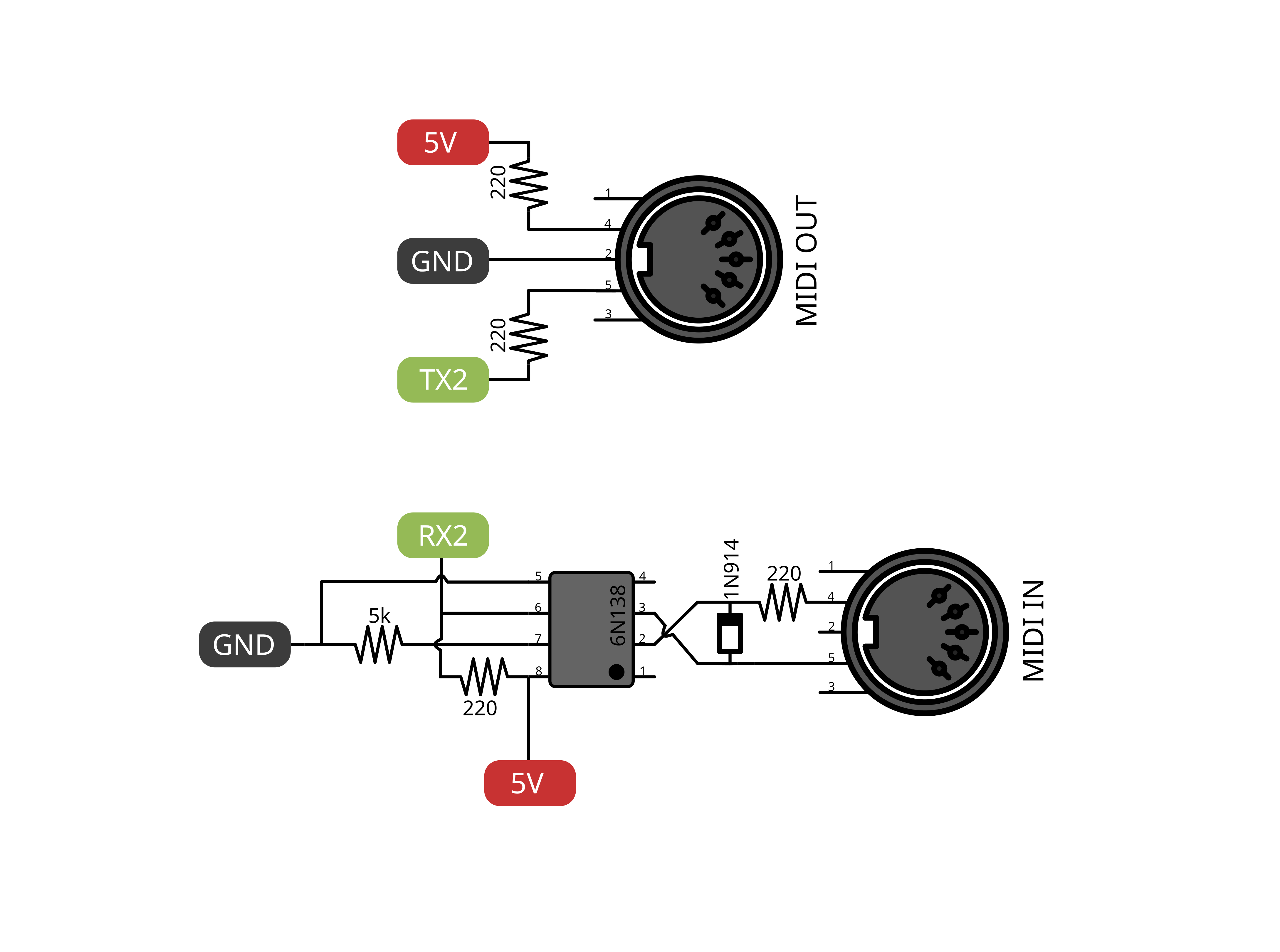 MIDI Merger and Patchbay Hackster.io