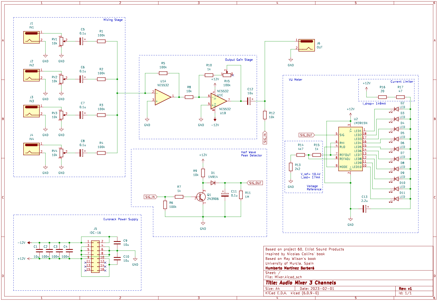 Eurorack 4channel mixer with VU meter Hackster.io