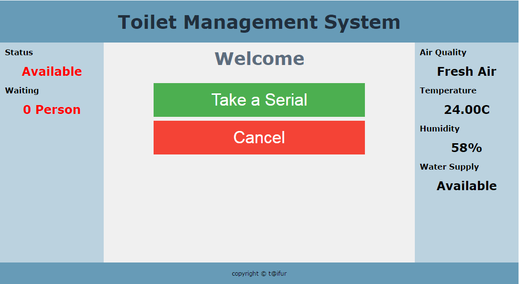 Toilet Management System Hackster.io