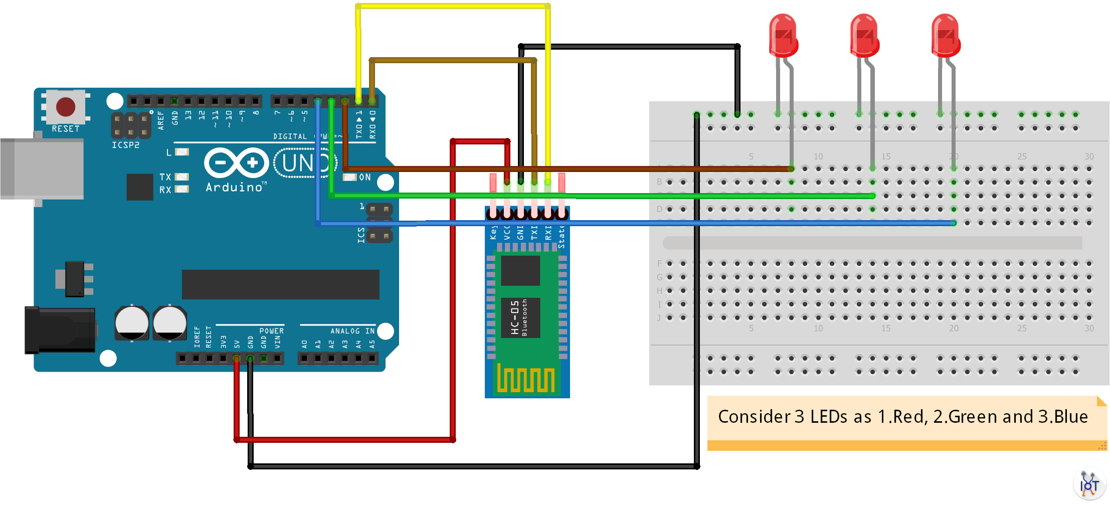 Control LED Using Your Voice Command Arduino Project Hub