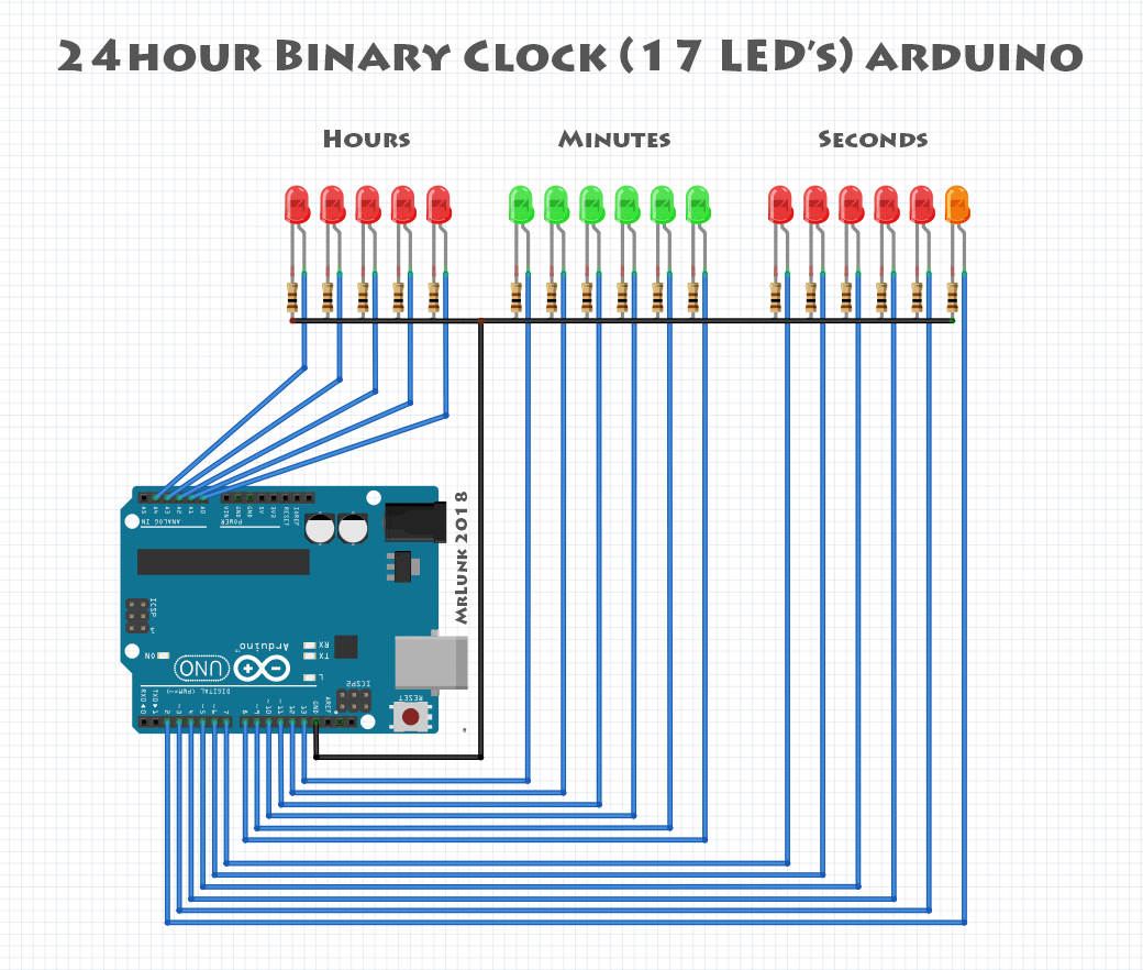 Arduino 24h Binary Clock with Seconds (17 LEDs) Hackster.io