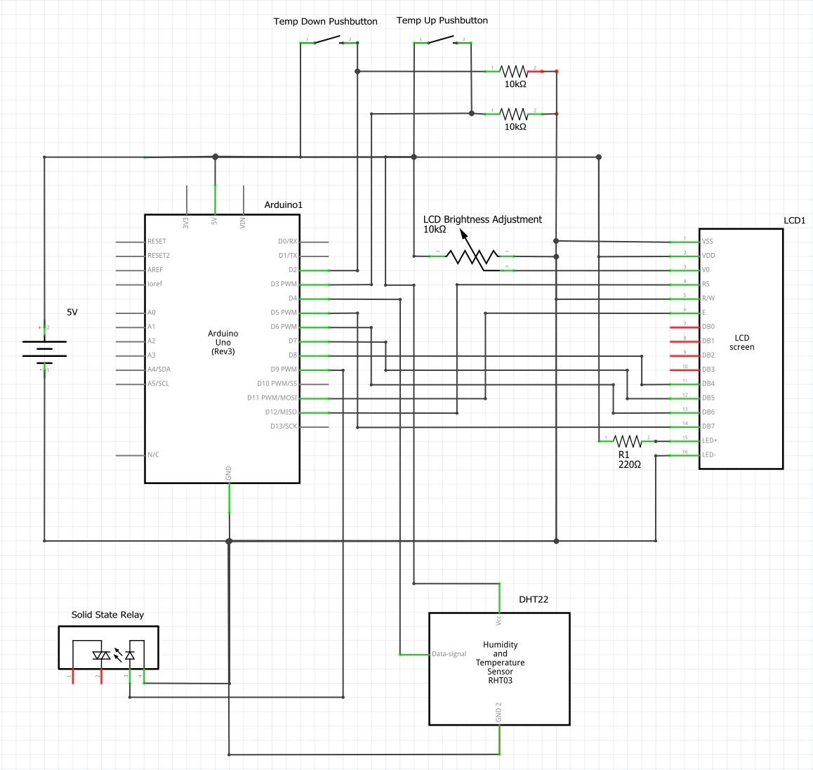 Temperature Controlled Exhaust Fan - Hackster.io