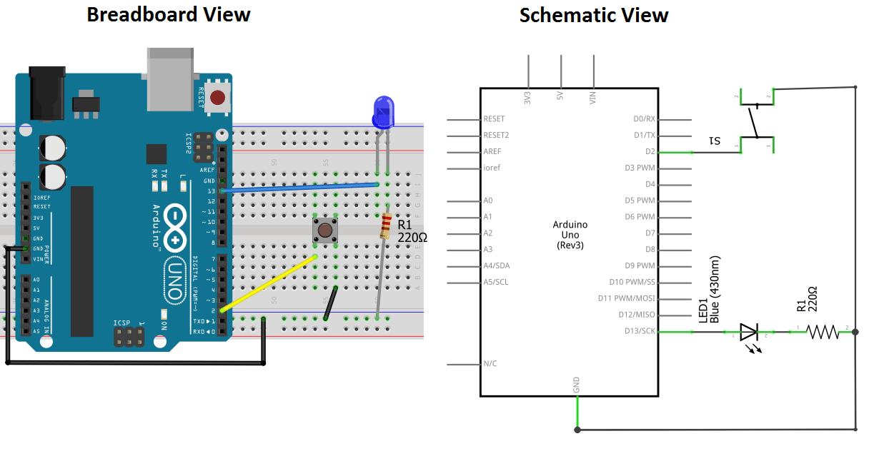 [View 26+] Block Diagram Arduino Uno