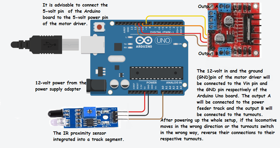 Automated Model Railway Layout with Passing Siding Arduino Project Hub