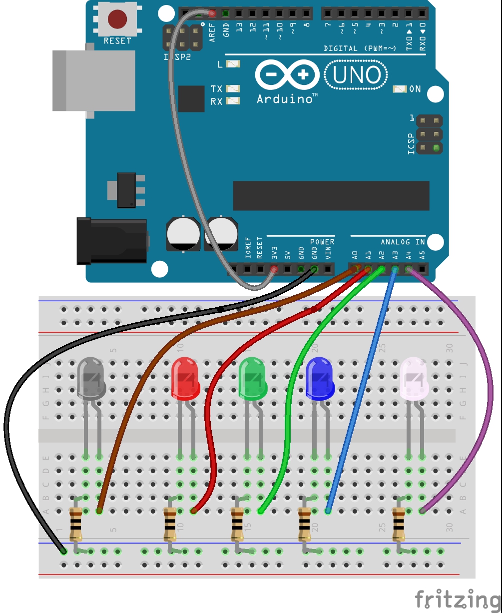 Hacking STEM DIY Spectrometer Arduino Project Hub