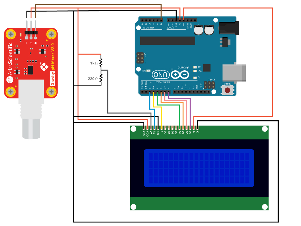 Arduino pH Meter Arduino Project Hub