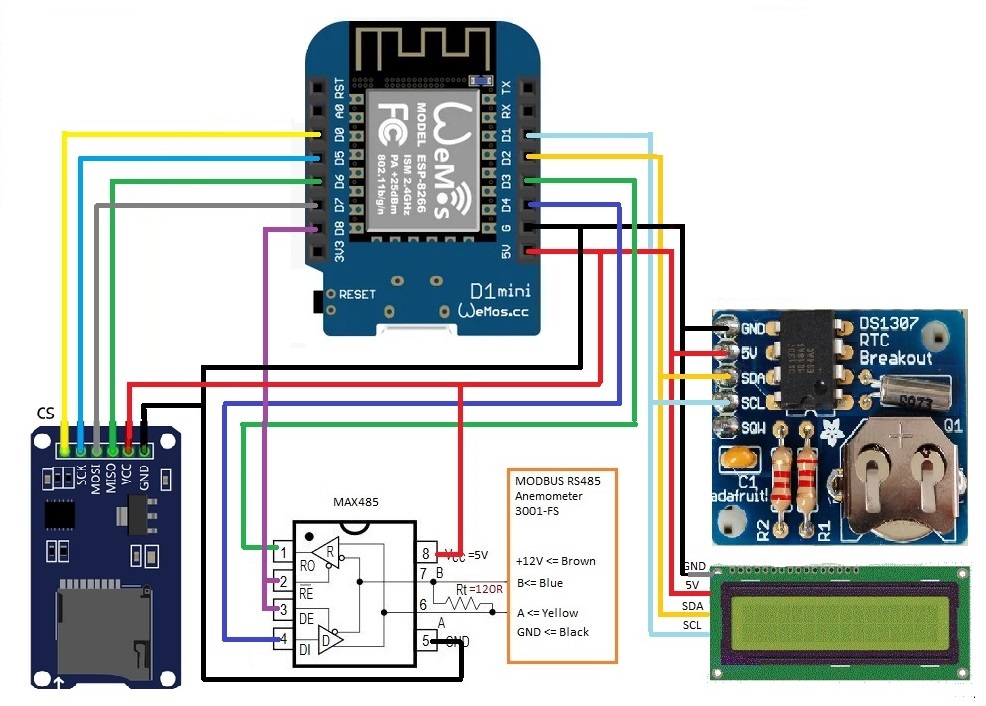 Arduino / ESP8266 RS485 MODBUS Anemometer Arduino Project Hub
