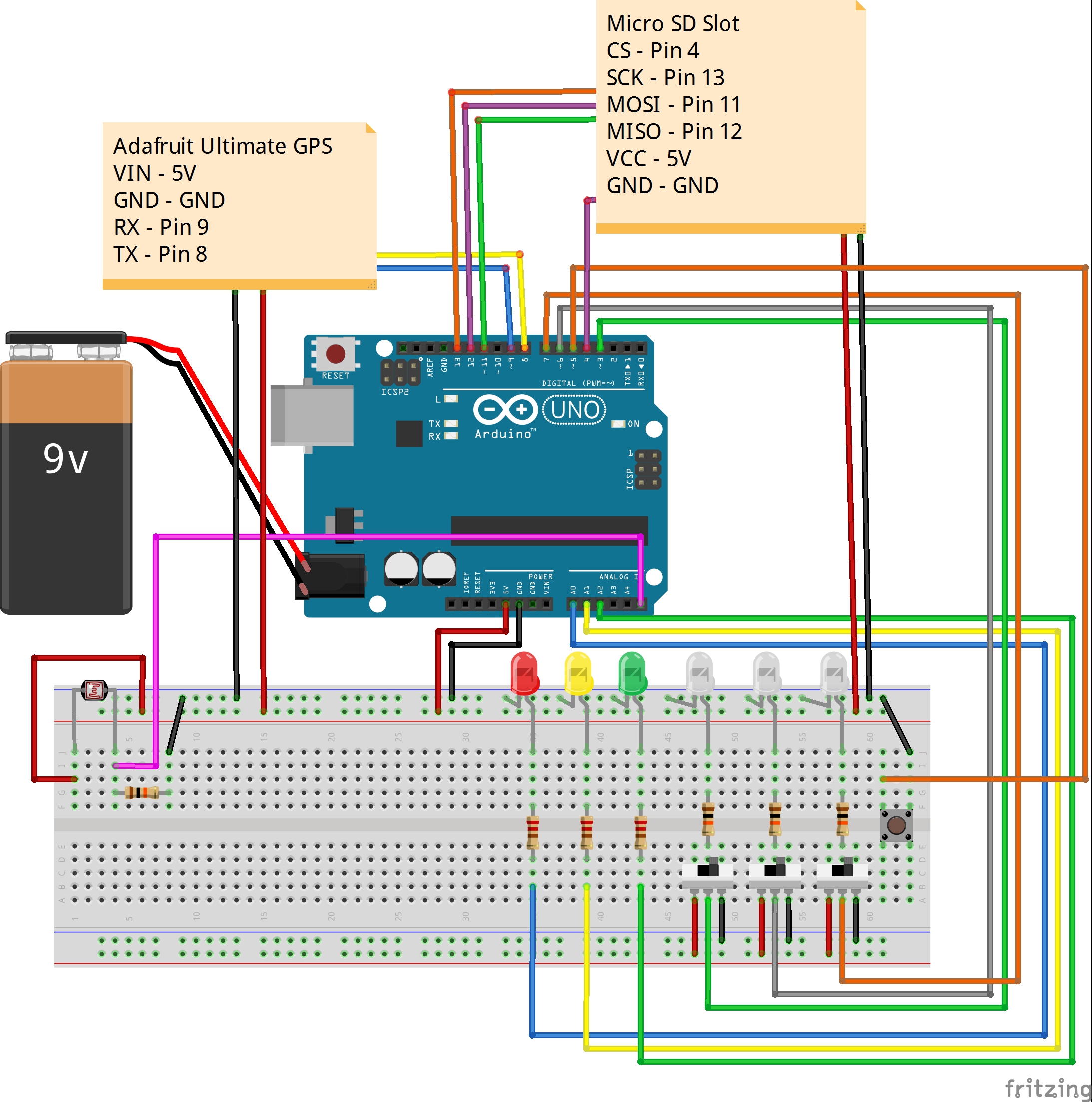 GPS Datalogger, Spatial Analysis, and Azure IoT Hub. Arduino Project Hub