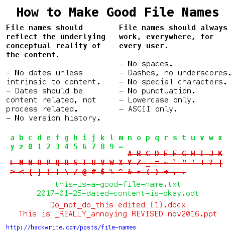 File Names | hack.write()