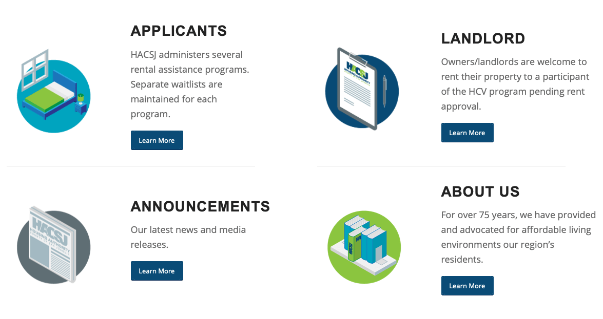 test Housing Authority of the County of San Joaquin