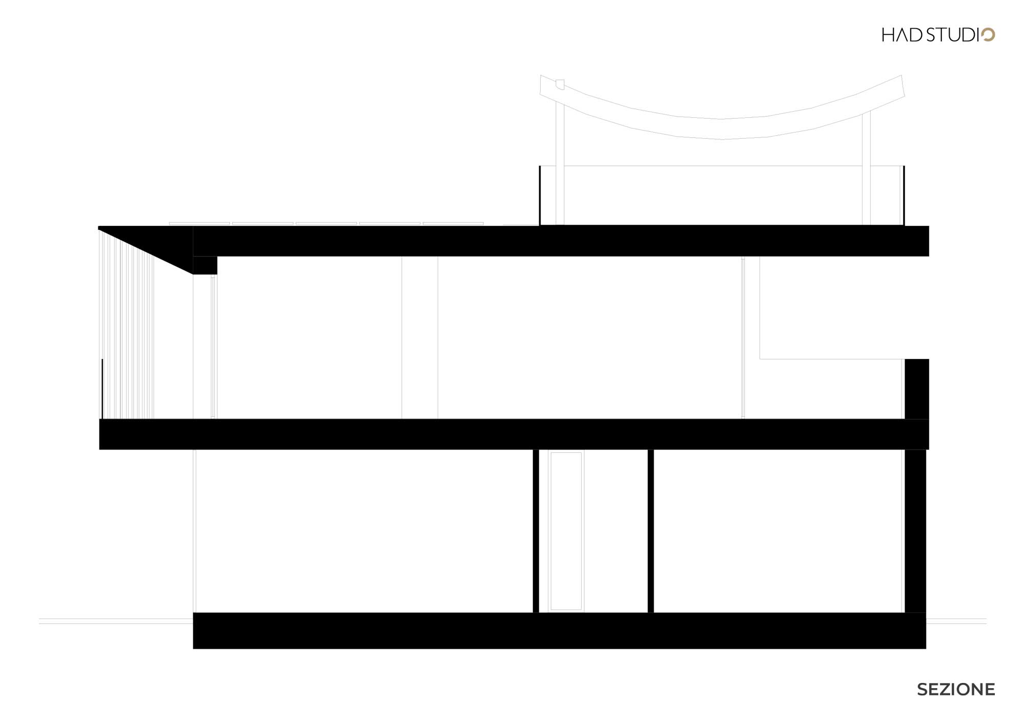 CAPO HOUSE HAD STUDIO