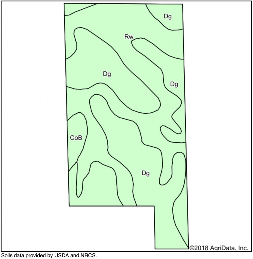 Indiana Commercial, Farm, Transitional For Sale Remington Commercial