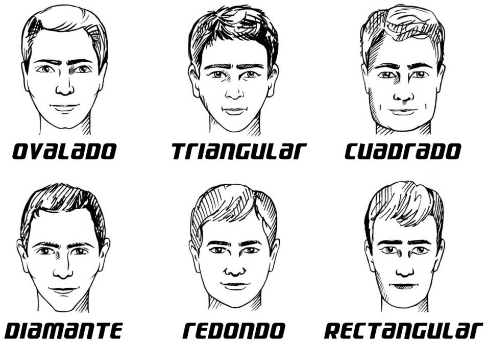 Elije tu tipo de barba ideal según la forma de tu rostro