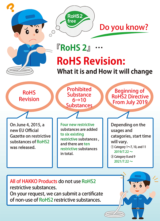 Information on the Revised RoHS Directive (RoHS 2.0) HAKKO