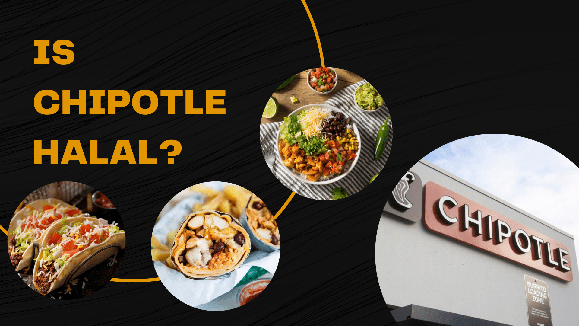 Is Chipotle Halal? HalalHaramWorld