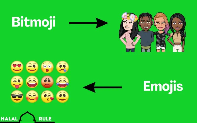 Is Bitmoji Haram Or Halal In Islam?