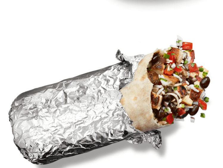 Is Chipotle Halal? HalalRun