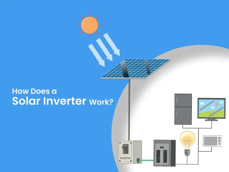 Solar Inverters A Comprehensive Guide Halcol Energy
