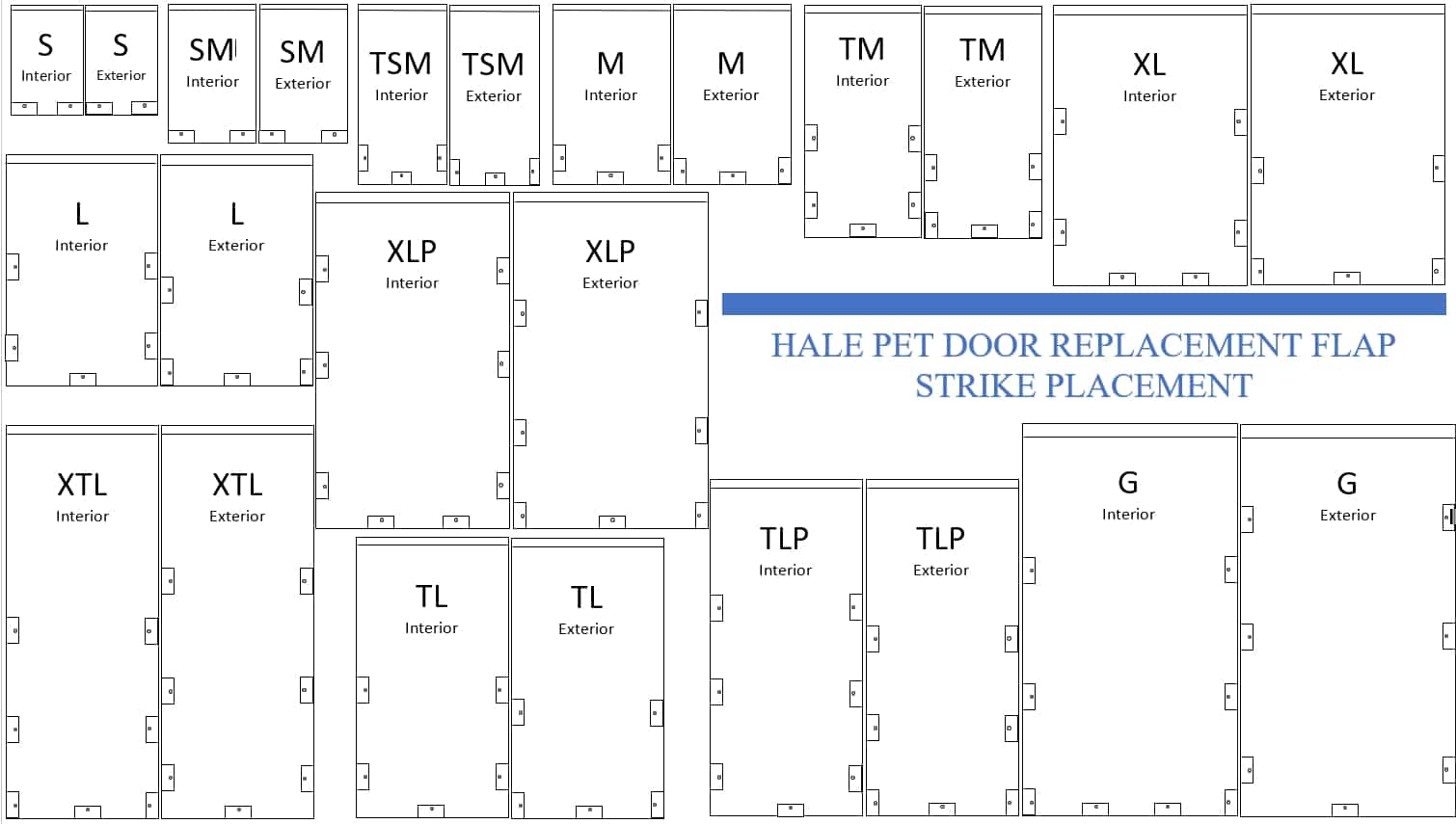 Dog and Cat Door Replacement Flap Kits Hale Pet Door