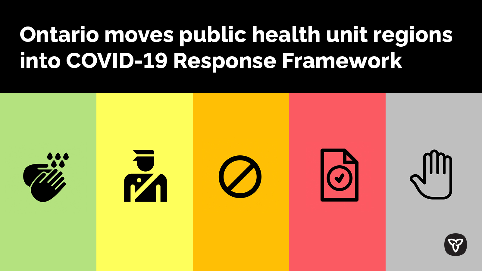 Haliburton moves into Ontario’s COVID19 ‘Yellow’ zone Haliburton Echo