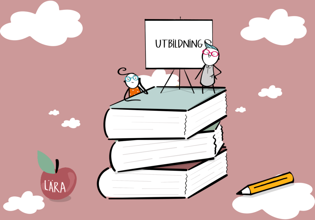 Hållbart bjuder in till… Hållbart