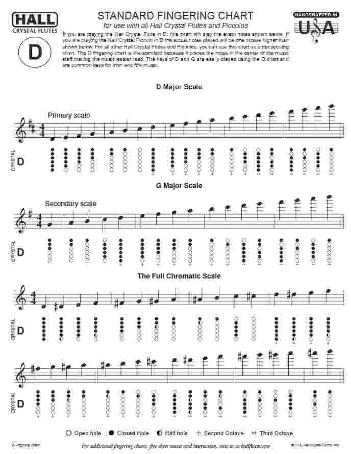 Downloads Hall Crystal Flutes