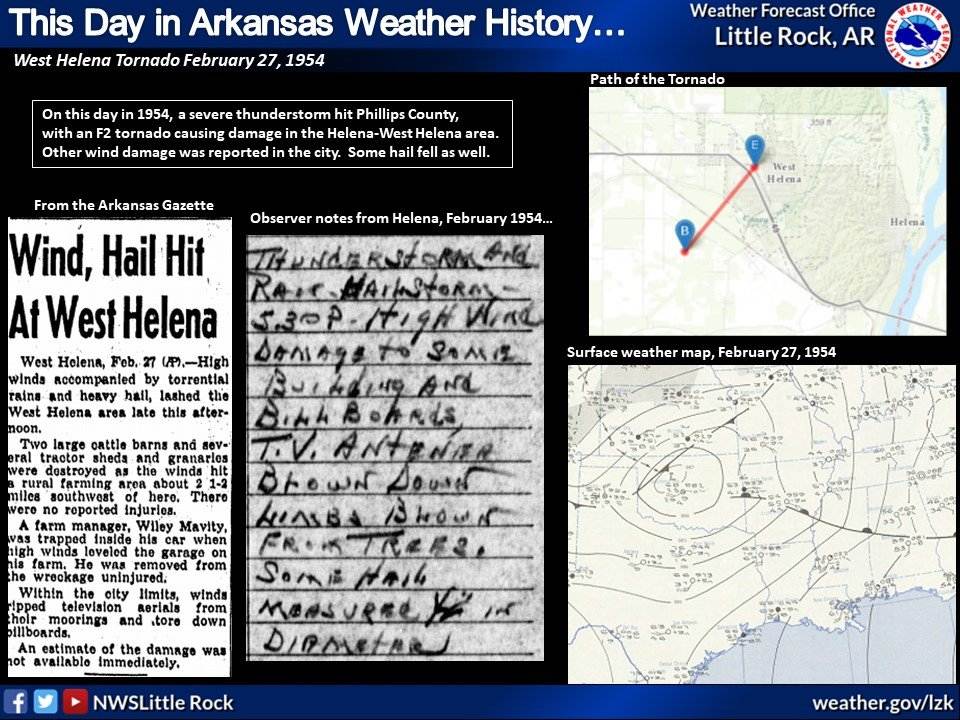 This day in weather history Feb. 27, West Helena, Ark. Hallmark Times
