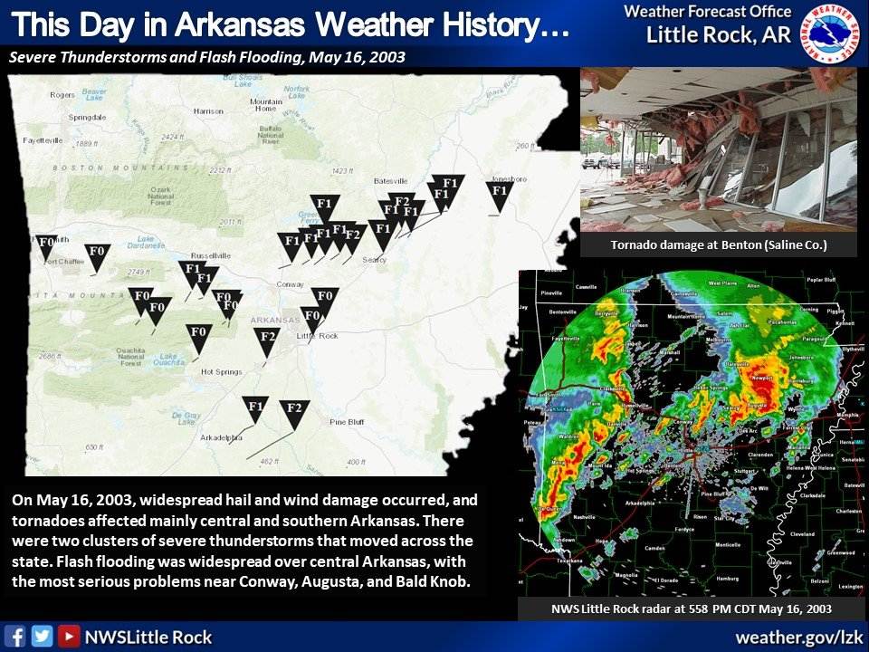 This Day in Arkansas Weather History May 16, 2003 Hallmark Times